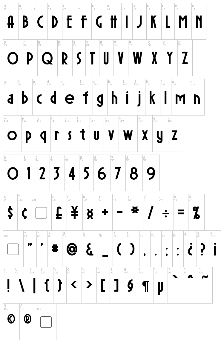 Sierra Madre font map